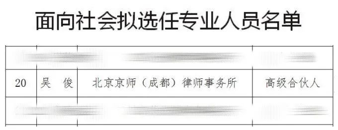 祝賀！| 我所吳俊律師入選成都市第三方監(jiān)督評(píng)估機(jī)制專業(yè)人員！